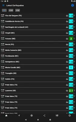 ilMeteo android App screenshot 0