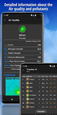 ilMeteo android App screenshot 18